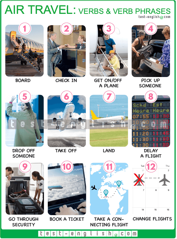 Upper-intermediate English vocabulary about air travel (verbs and verb phrases)