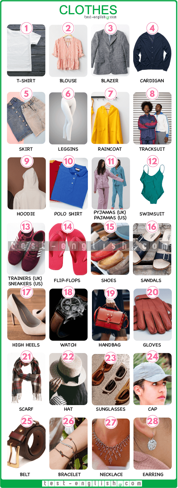 Clothing items infographic with labels such as T-shirt, blouse, and shoes for A2 English learners.