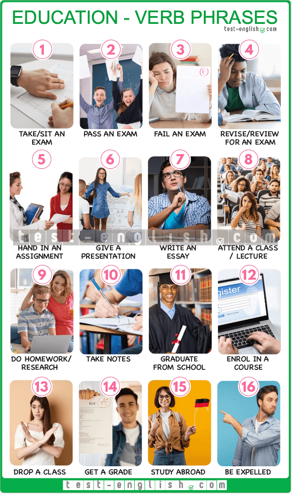 English education vocabulary chart with verbs and phrases for B1 level students.