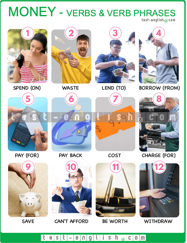 Master verbs and phrases about money management with this B1 English vocabulary chart.