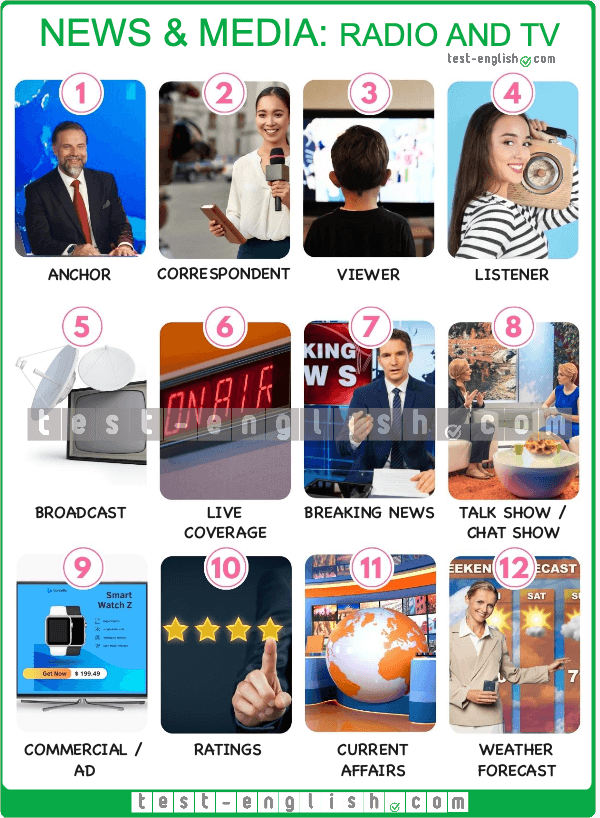 Pre-advanced English vocabulary about news and media (radio and TV)