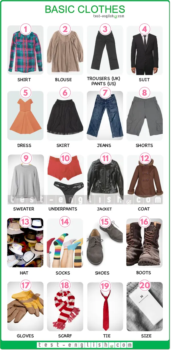 Visual guide to basic clothes vocabulary with images and labels for shirt, blouse, trousers, suit, and more for A1 English learners.