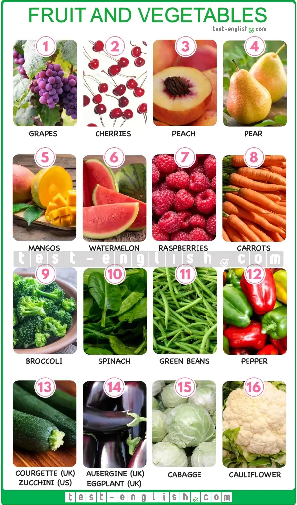 Colorful fruit and vegetable vocabulary chart for Intermediate English learners.