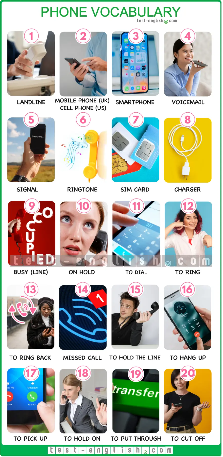Phone vocabulary chart with 20 common terms and pictures, including landline, smartphone, voicemail, signal, and phone call actions like dialing and hanging up.