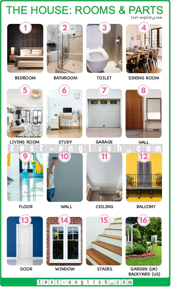 Vocabulary chart displaying various parts of a house, including bedroom, bathroom, toilet, dining room, living room, study, garage, hall, floor, wall, ceiling, balcony, door, window, stairs, and garden, labeled 1 to 16 for easy learning.