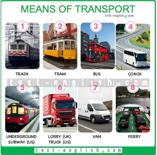 Set of pictures of different modes of transport including train, tram, bus, coach, underground subway, lorry truck, van, and ferry.